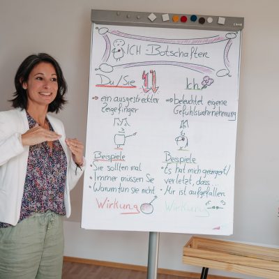 Carolyn Waldmüller am Whiteboard